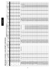 Carrier Owners Manual page 34