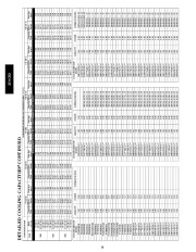 Carrier Owners Manual page 36