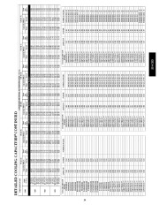 Carrier Owners Manual page 39