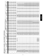 Carrier Owners Manual page 41