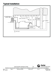 Carrier Owners Manual page 12