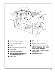 Carrier Owners Manual page 3