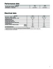 Carrier Owners Manual page 7