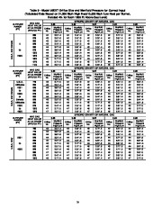 Carrier Owners Manual page 16