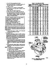 Carrier Owners Manual page 19