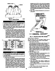 Carrier Owners Manual page 20