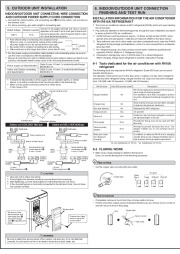 Mitsubishi Electric Owners Manual page 6