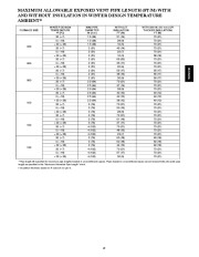 Carrier Owners Manual page 19