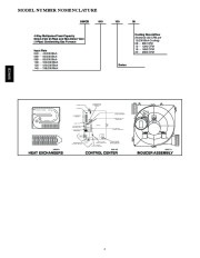 Carrier Owners Manual page 2