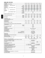 Carrier Owners Manual page 4