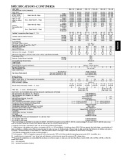 Carrier Owners Manual page 5