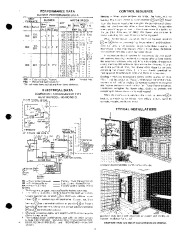 Carrier Owners Manual page 3