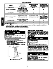 Carrier Owners Manual page 4