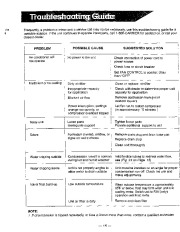 Carrier Owners Manual page 16