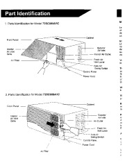 Carrier Owners Manual page 3