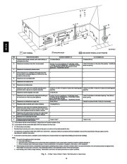 Carrier Owners Manual page 16