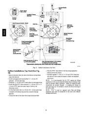 Carrier Owners Manual page 18