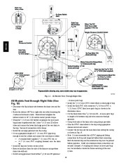 Carrier Owners Manual page 20