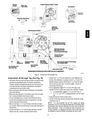 Carrier Owners Manual page 23