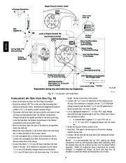 Carrier Owners Manual page 24