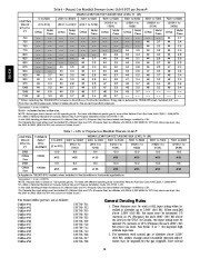 Carrier Owners Manual page 36