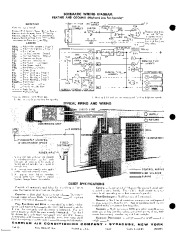 Carrier Owners Manual page 4