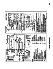 Carrier Owners Manual page 21