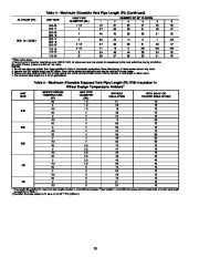 Carrier Owners Manual page 28