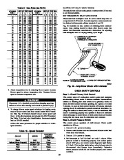 Carrier Owners Manual page 38