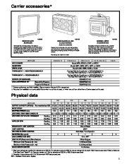 Carrier Owners Manual page 3