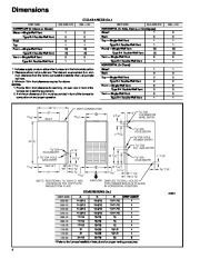 Carrier Owners Manual page 4