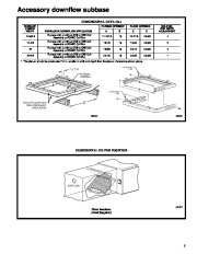 Carrier Owners Manual page 5