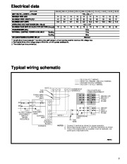 Carrier Owners Manual page 7