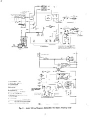 Carrier Owners Manual page 4