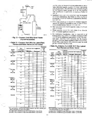 Carrier Owners Manual page 11