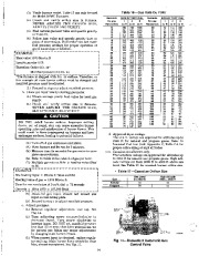 Carrier Owners Manual page 14