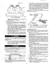 Carrier Owners Manual page 15