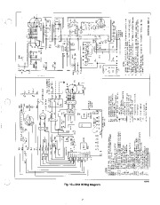 Carrier Owners Manual page 7