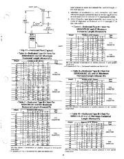 Carrier Owners Manual page 9