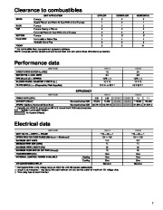 Carrier Owners Manual page 7