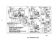 Carrier Owners Manual page 8