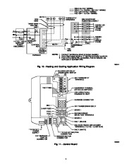 Carrier Owners Manual page 7