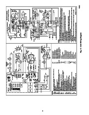 Carrier Owners Manual page 8