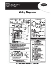 Carrier 25hcs3 1w Heat Air Conditioner Manual page 1