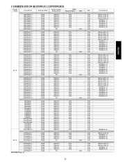 Carrier Owners Manual page 15