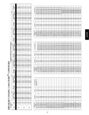 Carrier Owners Manual page 21