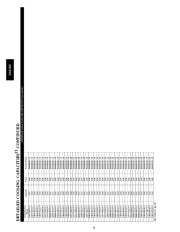 Carrier Owners Manual page 24