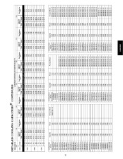 Carrier Owners Manual page 25