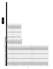 Carrier Owners Manual page 26