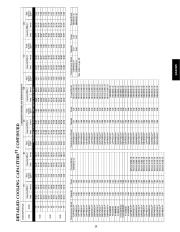 Carrier Owners Manual page 29